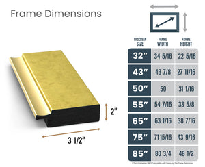 SAMPLE - Contemporary Gold