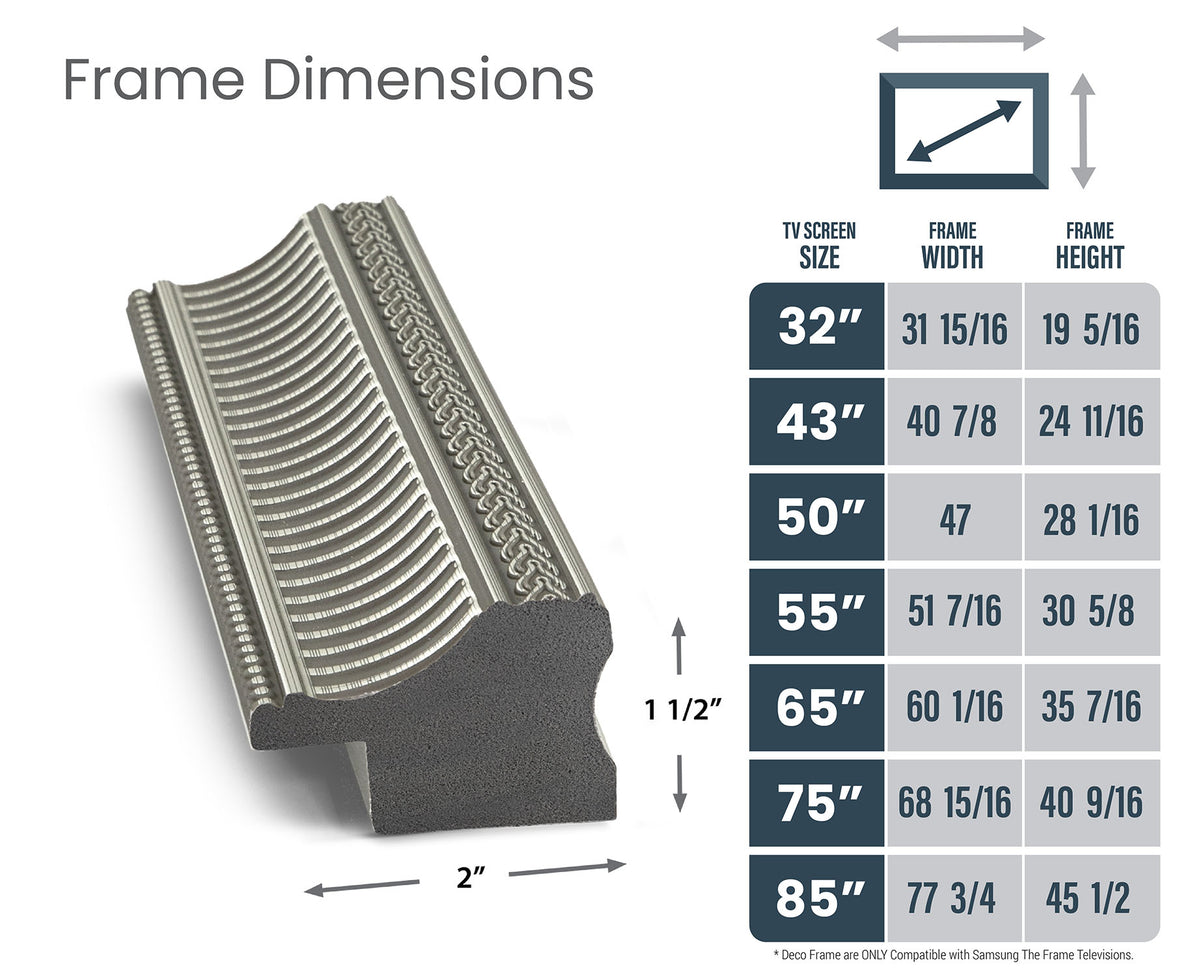 SAMPLE - Empire Silver