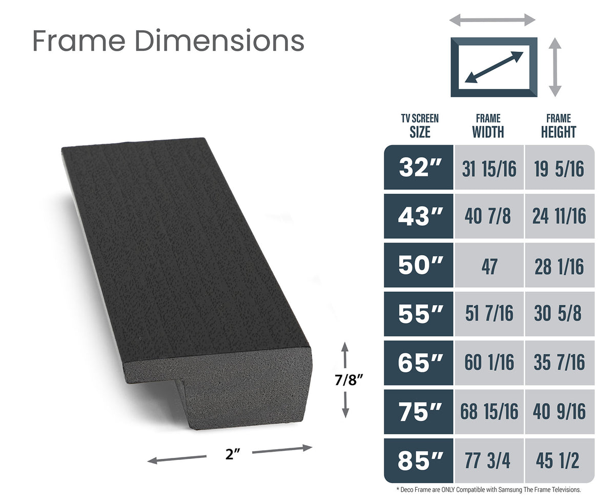 SAMPLE - Museum Espresso