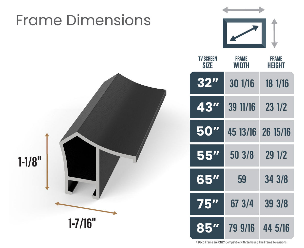 Noir anodisé - Lunette de cadre Samsung prismatique en alliage 