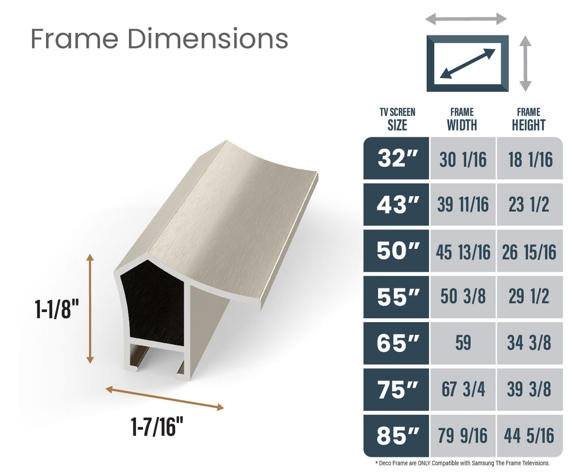 Plata alemana - Bisel de marco Samsung prismático de aleación