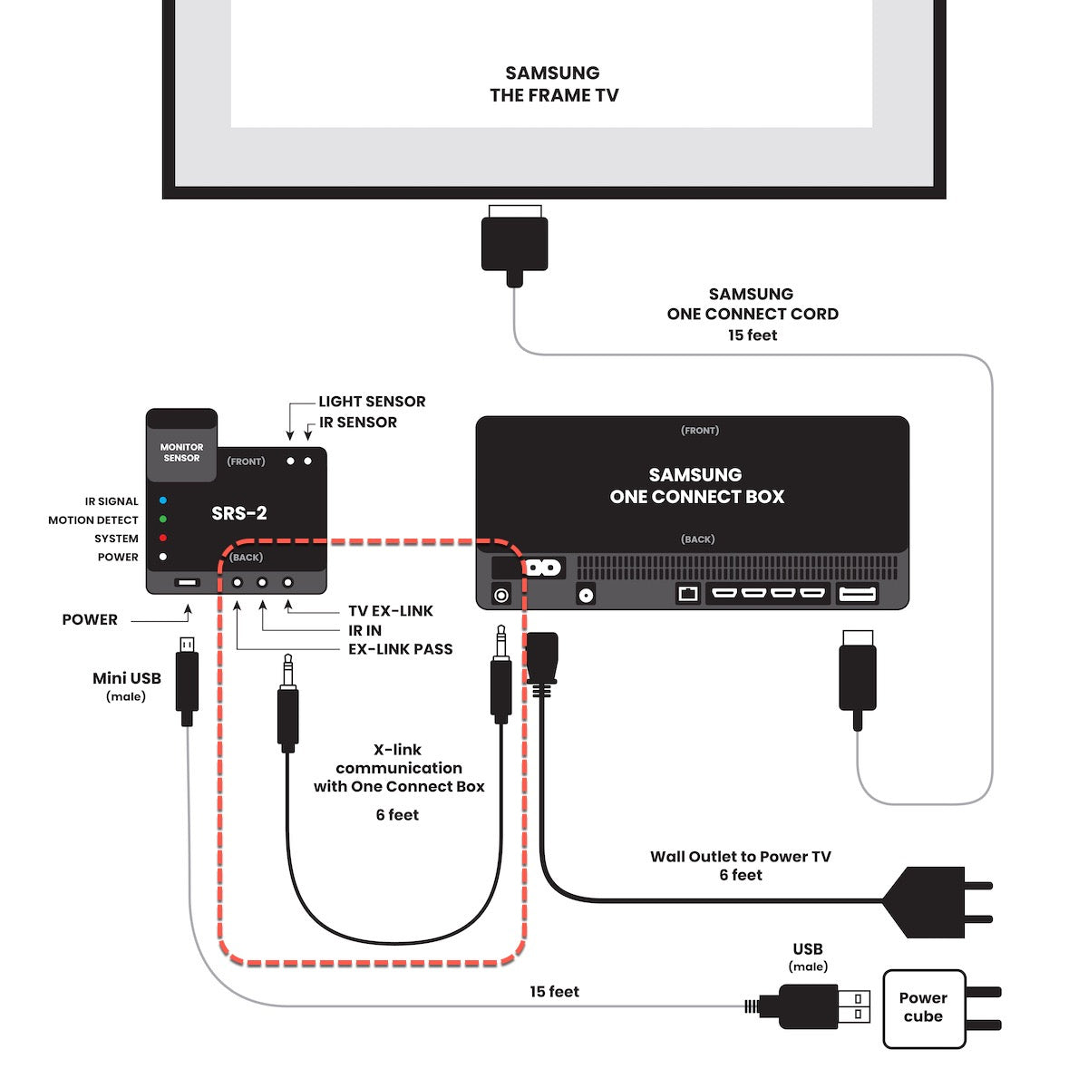Cable Ex-Link de 6&#39;
